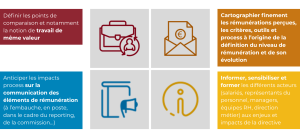 Votre CSE plus inclusif Votre CSE plus inclusif