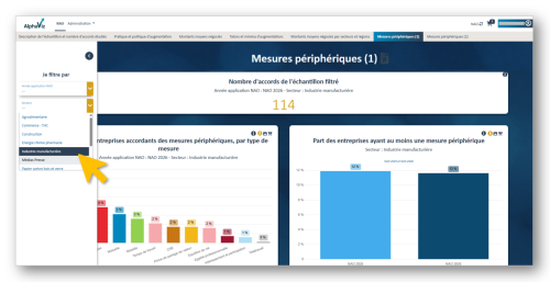 AlphaViz Benchmark NAO – Licence annuelle