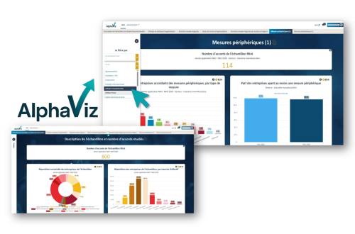 AlphaViz Benchmark NAO – Licence annuelle 2026