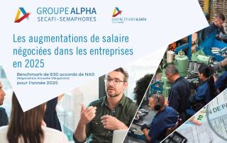 Les hausses de salaire négociées en 2025