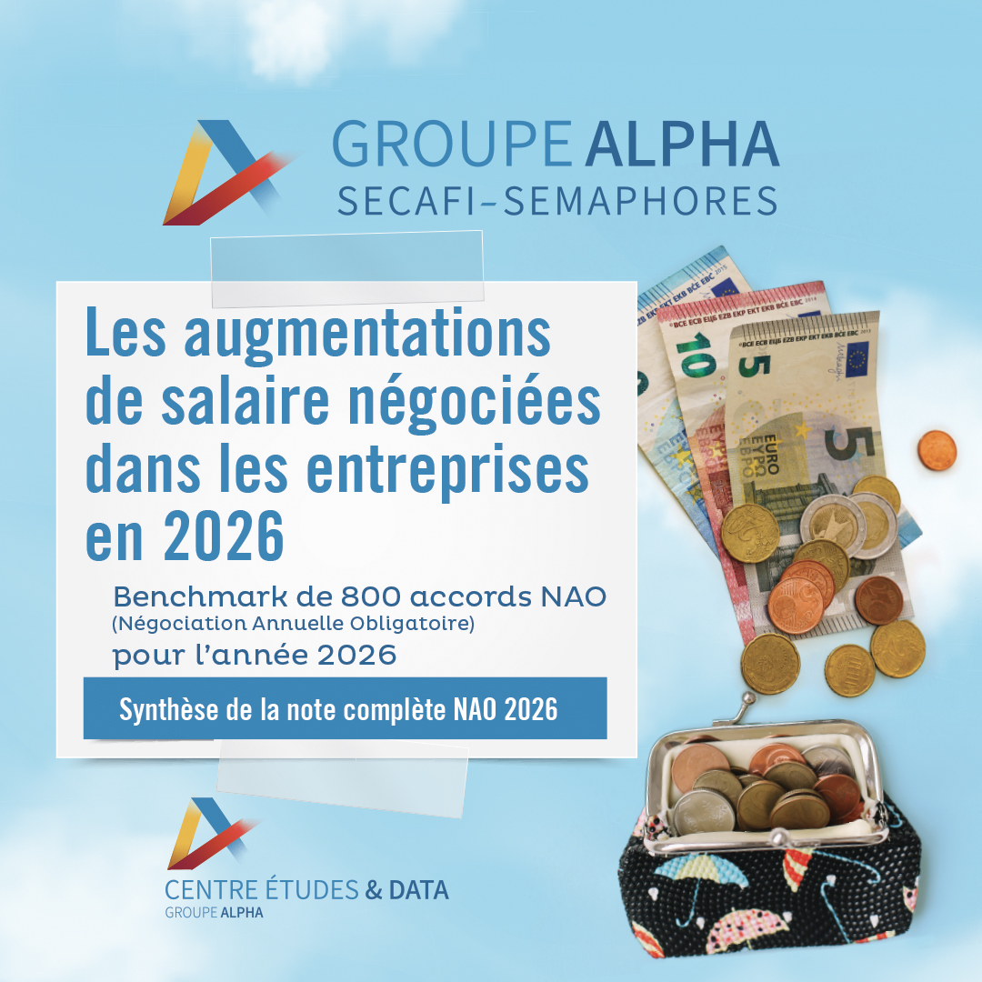 Les augmentations de salaire négociées en 2026